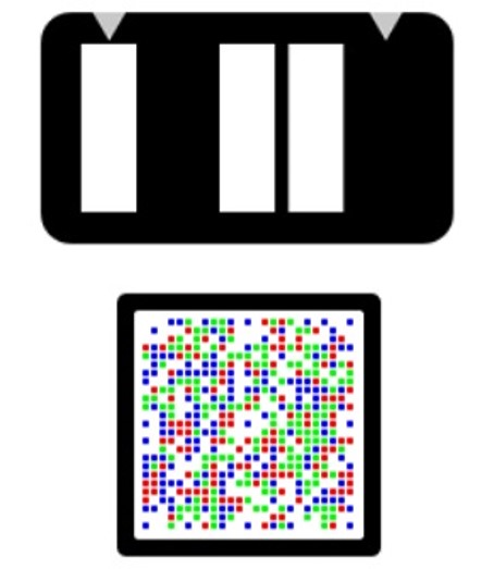 Pin Tan Verfahren